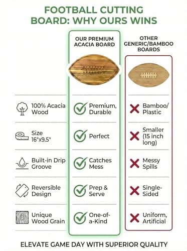 Solid acacia wood, not bamboo, football shaped cutting board. Football gifts for women, coaches, and tailgate hosts. American Football Charcuterie Board 16X9.5 Inch, Game Day Hosting Tray B0F4PNFBW6