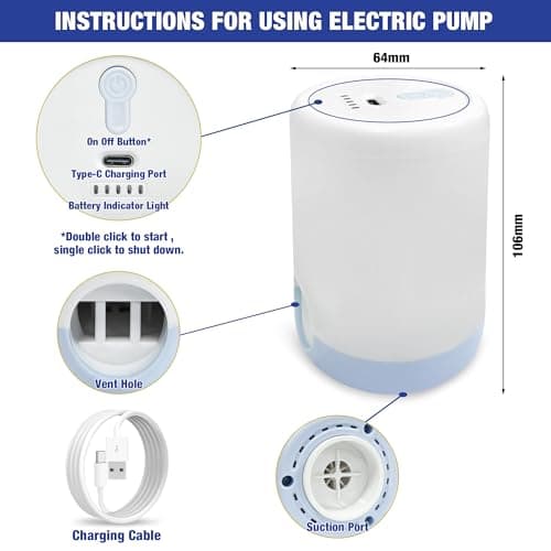 HIBAG Travel Vacuum Bags with Electric Pump for Luggage and Suitcase, Vacuum Seal Compression Packing Bags for Clothes Clothing, Combo 12 Pack