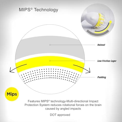 MSR Xpedition ADV Helmet w/MIPS