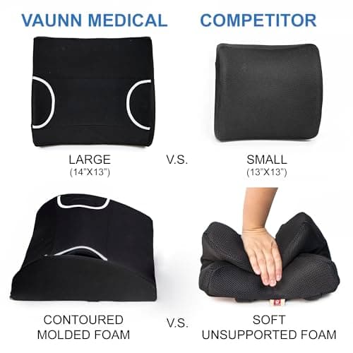 Vaunn Medical Seat Cushion, Lumbar Back Support Pillow for Office Chair with Removable Firm Insert