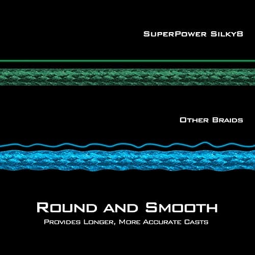 KastKing SuperPower Braided Fishing Line - Abrasion Resistant Braided Lines – Incredible Superline – Zero Stretch – Smaller Diameter – A Must-Have!