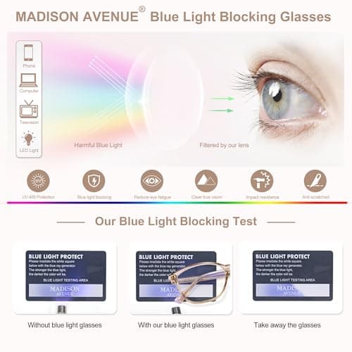 Madison Avenue Blue Light Blocking Glasses Anti Eyestrain UV Glare Blue Light Glasses for Women with Case, TV Phone Computer Gaming Eyeglasses (Coffee Brown)
