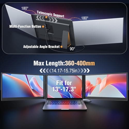 APILDELLA 15.6’’ Triple Laptop Screen Extender, 1080P FHD Portable Dual Monitor for Laptop USB C HDMI, Plug-Play Monitor Extender for Triple Display for Mac/Windows, Fit 13”-17.3” Laptops