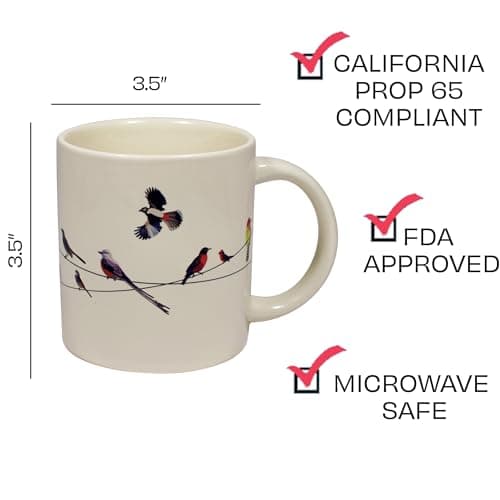 The Unemployed Philosophers Guild Birds on a Wire Heat Changing Mug - Add Coffee and Colorful Birds Appear, Comes in a Fun Box