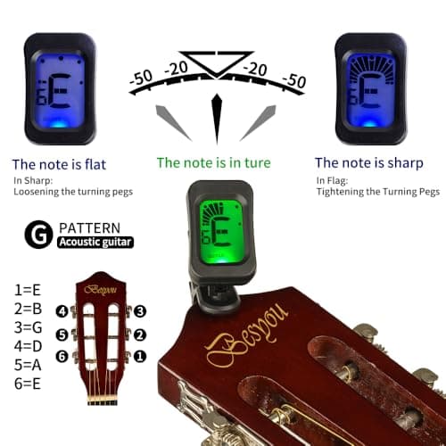 BESYOU 38in Beginner Acoustic Travel Guitar Basic Starter Kit Tuner Capo Strings Winders Strap Picks Pickguard with Gig Bag Starter Practice Guitar For Kids Teens Students Adults