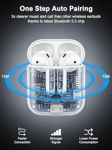 Wireless Ear Buds Bluetooth 5.3 Earbuds, iPhone 17 16e Earphones Headphone for iPhone 16 Pro Max/15/14/13, Samsung Galaxy A17 S25 Ultra, Google Pixel 10 9, OnePlus, Apple Air Pods Android Buds in Ear