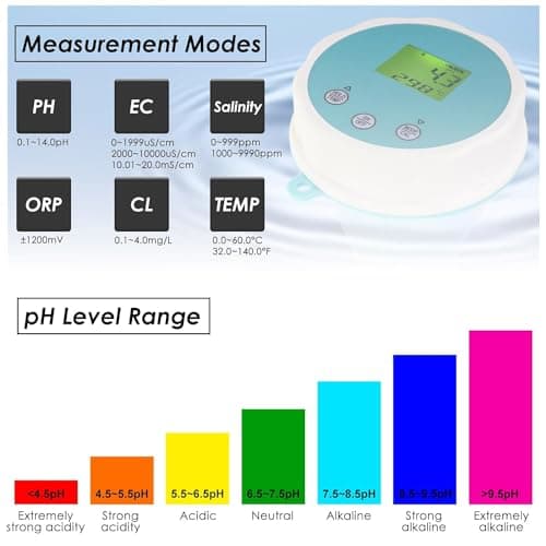 6-in-1 Wireless Water Quality Tester Bluetooth Floating Water Quality Monitor for Pools, Spas, and Hydroponics - pH, EC, ORP, Chlorine, Salinity, and Temperature Measurement