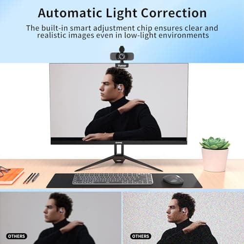 Vuexar Full HD 1080P Webcam with Microphone, Noise-Canceling, Privacy Cover, Wide-Angle Lens, Auto Light Correction, Plug & Play USB Web Camera for Laptop, Desktop, PC, Mac, Zoom, Skype – Pro Series