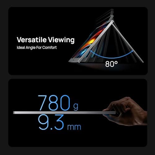ARZOPA 16.1" Portable Monitor Gray, 100% sRGB FHD 1080P Kickstand Portable Laptop Monitor High Color Gamut Display IPS Eye Care Screen for High-end Office & Entertainment -Z1C Gray