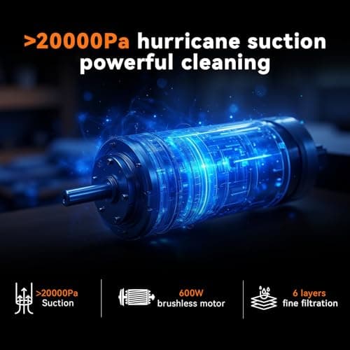 23Ft Corded Vacuum Cleaner, 600W Powerful Self-Standing Stick Vacuum for Home with 20Kpa Suction, 2 Speeds Lightweight Household Vacuum Cleaner for Carpet,Hardwood Floors and Pet Hair