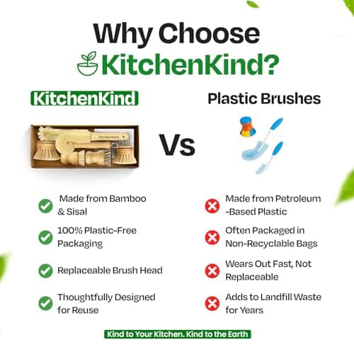 Clean & Kind Gift Set – Premium 6-Piece Eco-Friendly Bamboo Kitchen Brush Set with Natural Bristles & Wooden Handles