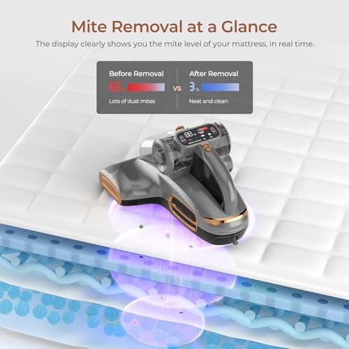 JIGOO T600 Bed Vacuum Cleaner with UV-C Light, 15Kpa Suction 700W Powerful Double Cup Handheld Vacuums, Mattress Vacuum Cleaner with Smart Dust Sensor, Ultrasonic & Heating Tech, HEPA Filter - Corded