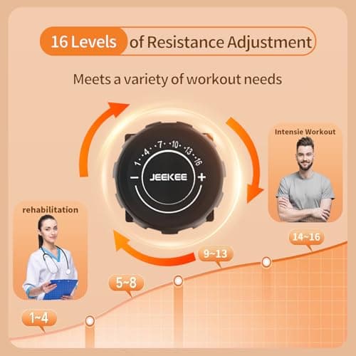 JEEKEE Recumbent Exercise Bike for Seniors,Stationary Bikes for Home, 400LB Capacity & 16 Levels Magnetic Resistance, Heart Rate Handle