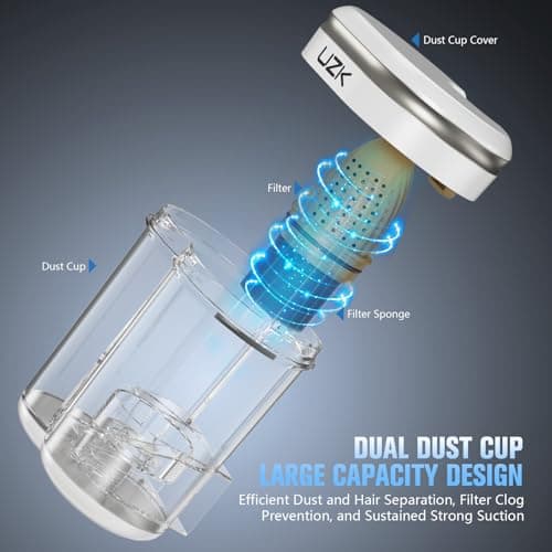 Bed Vacuum Cleaner Mattress Vacuum Cleaner,16Kpa Powerful Handheld Vacuums with UV-C Light & Double Dust Cup & High Heating & Ultrasonic & Anion for Bed Sofa