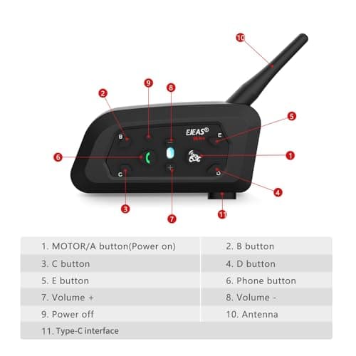 EJEAS V6 Pro Bluetooth Mesh Communication Systems Headset with 1200m Waterproof/Noise Reduction/Hands-Free Calls/Music & GPS, Motorbike/ATV/Dirt Bike/Skiing/Motorcycle Helmet Intercom(2 Pack)