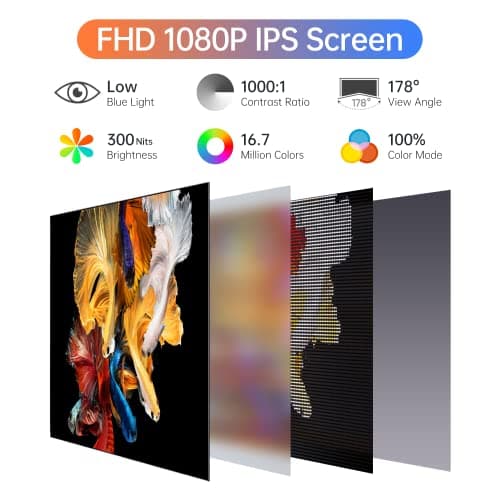 ForHelp 15.6inch Portable Monitor,1080P USB-C HDMI Second External Monitor for Laptop,PC,Mac Phone,PS,Xbox,Swich,IPS Ultra-Thin Zero Frame Gaming Display/Premium Smart Cover