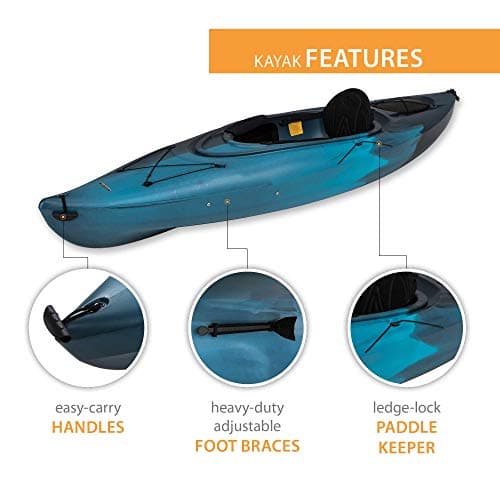 Emotion Guster Sit-Inside Kayak