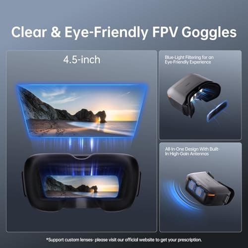 CADDXFPV Protos FPV Drone RTF Kit, Built-in Walksnail 6g VTX, 1080p/60fps HD Digital Video Transmission, 4.5" FPV Goggles Screen, 3-in-1 Charging Hub for 3 Batteries, Supports 3 Flight Modes, Perfect FPV Gift for Beginners & Freestyle Racing