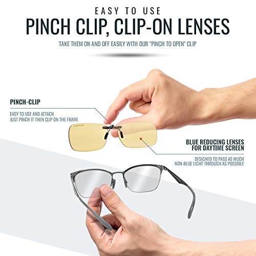 Clip-on Blue Light Blocking Eyewear