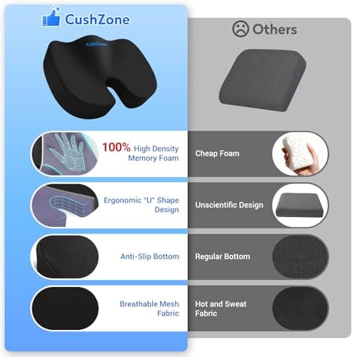 CushZone Seat Cushion - Memory Foam Office Chair Cushion for Sciatica, Tailbone & Back Pain Relief - Orthopedic Coccyx Pillow for Car, Airplane, Pregnancy & Long Sitting at Work, Black