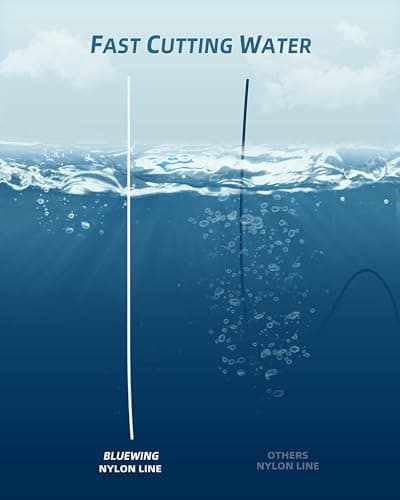 BLUEWING Monofilament Fishing Line 6,8,10,12,15,20,25,30,40,50,60,80,100,130,250,300,400 lbs, 50,100,500,1000,3000 Yards Invisible Thin Diameter Mono Fish Wire String, Clear