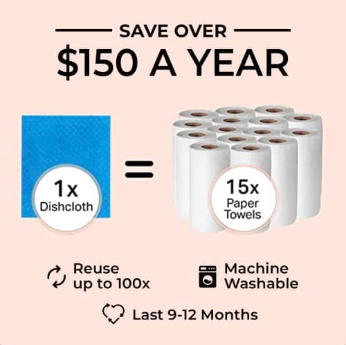 Swedish Wholesale Dishcloths, Cellulose Sponge Cloths – Bulk 10 Pack of Eco-Friendly, No Odor, Reusable Cleaning Cloths for Kitchen – Absorbent Dish Cloth Hand Towel – Assorted