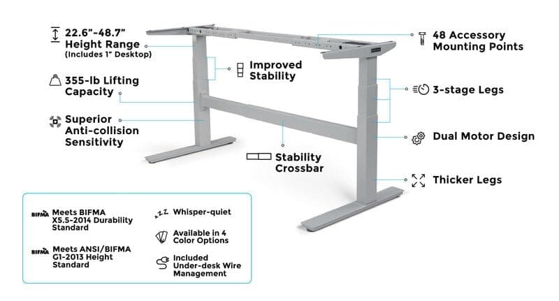 UPLIFT DESK 2-Leg V2-Commercial C-Frame Height Adjustable Standing Desk Frame (White), No Desktop, Advanced Memory Keypad, Free Wire Tray