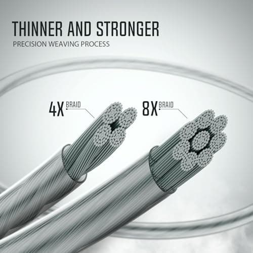 Piscifun Onyx Braided Fishing Line, Superline Abrasion Resistant Braided Lines, Zero Stretch Super Strong, Low Memory, Fast Water Cutting PE Fishing Lines, 6lb-150lb