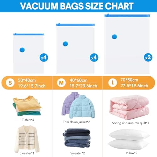10 Pack Travel Vacuum Storage Bags With Electric Pump, Vacuum Seal Bags for Clothing, Vacuum Sealer Bags for Luggage, Travel Essentials