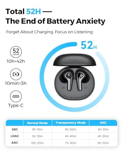 SOUNDPEATS C30 Hybrid ANC Earbuds with LDAC Hi-Res Audio, 52H Playtime -52dB Adaptive Noise Cancelling Wireless Earbuds, 6-Mic Clear Call, 12mm Driver, Bluetooth 6.0, Multi-Point, IP54 for Work/Travel