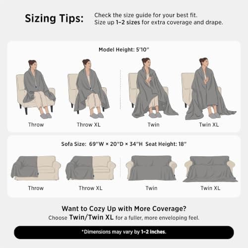 Bedsure GentleSoft White Throw Blanket for Couch - Cozy Blanket for Women, Cute Fleece Throws for Girls, Teacher Gifts Birthday Gifts for Women Men Mom, Room Home Dorm Decor, Off White, 50x60 Inches