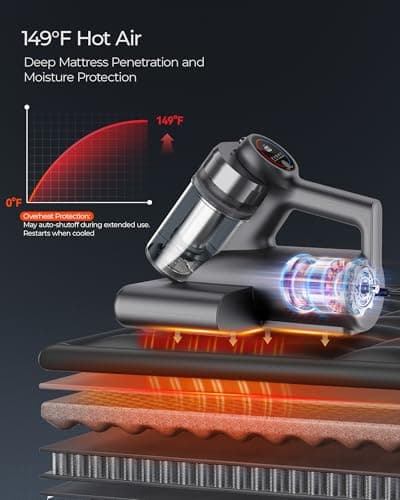 Powerful Mattress Bed Vacuum Cleaner, 2-Speed (14kPa/18kPa) Mattress Vacuum with Green Light Dust Detection, 253.7nm UV-C Light, LED Display, HEPA Filter, 149℉ Heat, Aroma for Bed Couch Carpet