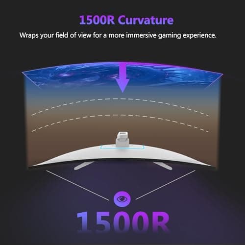 Z Z-EDGE 27 inch Curved Gaming Monitor, FHD 1080P 300Hz 240Hz Computer Monitor, Ultra-Fast MPRT 1ms Curved Monitor, 1500R, 16.7M Colors, UG27H Frameless Bezel, 2X DP 1.4 Ports and 2X HDMI 2.0 Ports