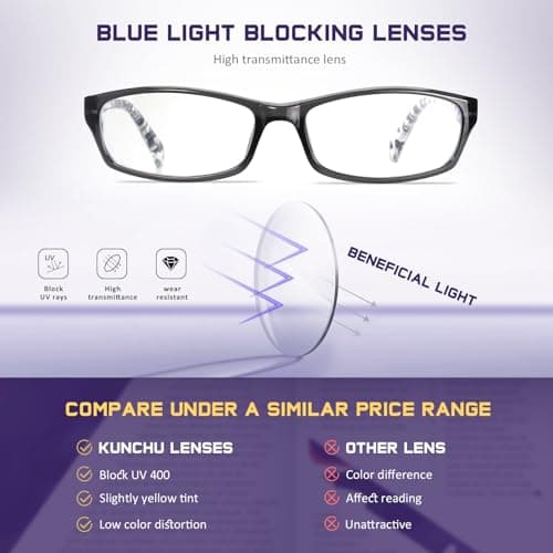 5Pack Reading Glasses for Women - Blue Light Blocking Spring Hinge Computer Readers Anti Glare UV Eyeglasses
