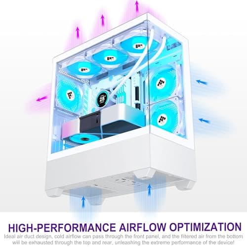 FOIFKIN F1 PC Case - Pre-Installed 6 PWM ARGB Fan, ATX Mid-Tower Gaming PC Case, Type-C,360mm Radiator Support, FOIFKIN (White, F1)