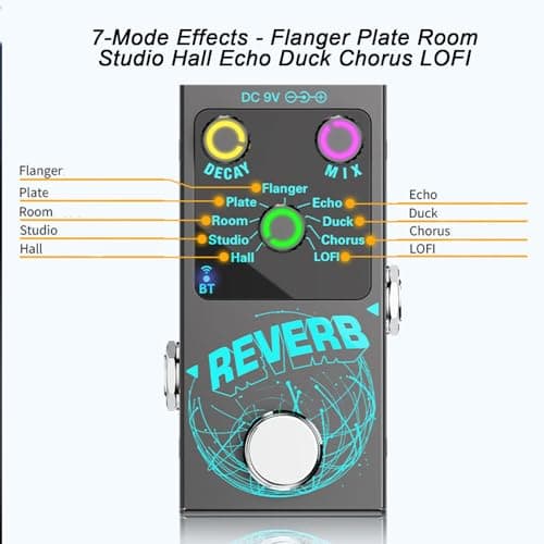 Mini Reverb Guitar Pedal, Verb Square Digital Reverb 9 Modes Room, Hall, Chorus, Duck, Plate, Studio, Echo, LOFI with True Bypass Aluminium alloy case (Black Reverb)