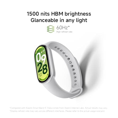 XIAOMI Mi Smart Band 10 (2025) Global Version - 1.72" AMOLED Display | 21 Days Battery Life | Touchscreen, Multi-Sport Tracker, Activity Tracker, Heart Rate Monitor | BT5.4 - (Midnight Black)