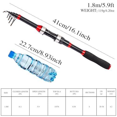 I00000 Fishing Rod and Reel Combos with Fiberglass Telescopic Fishing Pole - Spinning Reel Fishing Carrier Bag, Freshwater and Saltwater Fishing Rod Kit,Travel Fishing Kit for Bass Trout