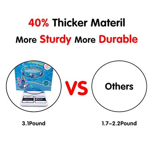 3 Rings Kiddie Pool for Toddler, 48”X12”,Kids Swimming Pool, Inflatable Baby Ball Pit Pool, Small Infant Pool (Blue)