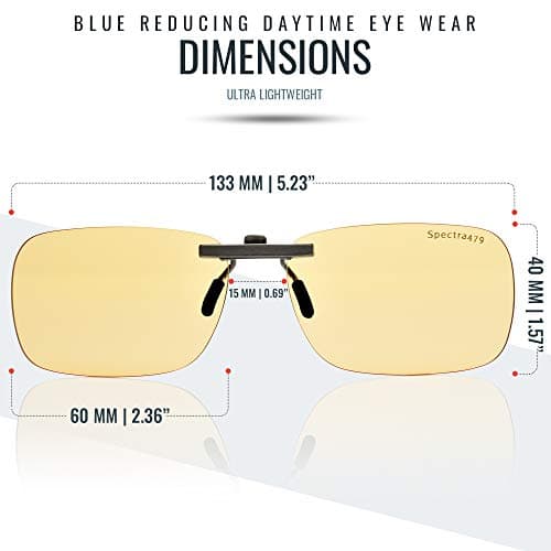 Clip-on Blue Light Blocking Eyewear