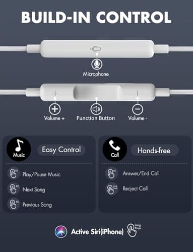 Giethob 2 Set 3.5mm Wired in-Ear Earphones - Premium Sound Quality with Mic, Perfect for Noise-Free Calls (Black & White)