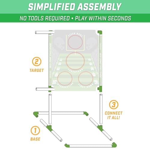 GoSports Football & Baseball Toss Games Available in Football Red Zone Challenge or Baseball Pro Pitch Challenge Choose Between Backyard Toss or Door Hang Targets