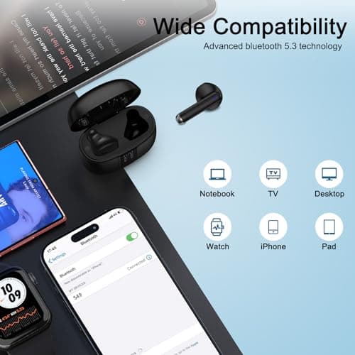 for iPhone 17 Pro Max Air, Earbuds Wireless Earphones for iPhone 16e, 16, 16 Pro Max, 16 Pro, 16 Plus, Bluetooth 5.3 Headphones Ear Buds Headset for 15 14 13 12 11 Mini SE XR X XS Max 8 7