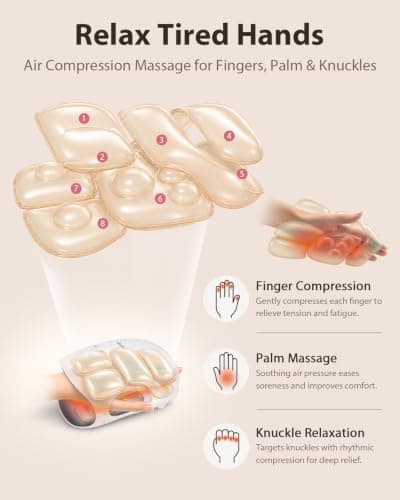 CINCOM Hand Massager - Cordless Hand Massager with Heat and Compression for Arthritis and Carpal Tunnel, Gifts for Women(White)