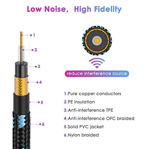 Sovvid 10FT Instrument Cable - Electric Guitar & Bass Cable with Right Angle 1/4 Inch Connector - Black & Bluetest