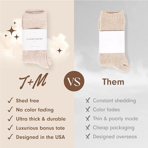 Plush, Breathable Soft Slipper Socks for Women - Comfy Sleep Socks for Self Care, Birthday Gifts Unboxme Gifts Warm & Cozy Ultra-Luxe Cloud Fuzzy Socks, Gifts for Women B0D99Y1VF2