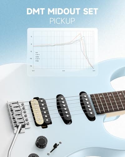 Donner DMT-66 39 Inch Full Size Electric Guitar for Beginner, Starter Electric Guitar Kit with Bag, Gradient Blue