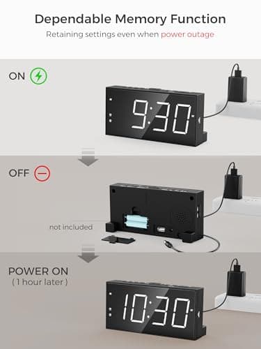 PPLEE Alarm Clock for Bedroom, 2 Alarms Loud LED Big Display Plug in Simple Basic Digital Clock with USB Charging Port, Adjustable Volume, Dimmable, Snooze for Deep Sleepers Kids Elderly Home Office
