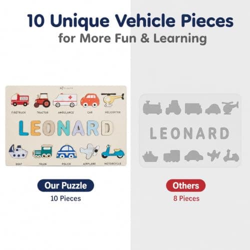 Personalized Name Puzzle for Toddlers 1-3 | Custom Wooden Baby Gift | 1st Birthday, Baby Shower & Easter | Montessori Learning Toy | Nursery Decor for Boys & Girls - Set 5 B0D4KLXXHC