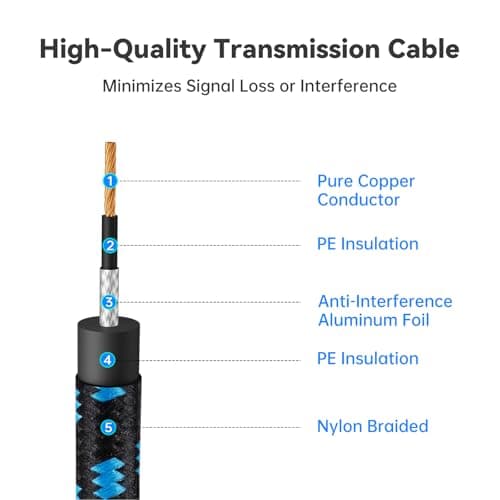 Tomorotec 3-Pack 10ft Braided Guitar Cables for Electric Guitar, Bass, Microphone, Speaker, Mixing Console, 1/4" Interface Instrument Cables with Durable Copper & PE Build and Tangle-Free Tweed Jacket